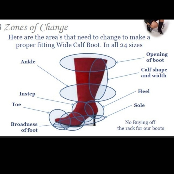 Tutorial: How to browse for a specific item /size/ color in my posh closet - Picture 1 of 2